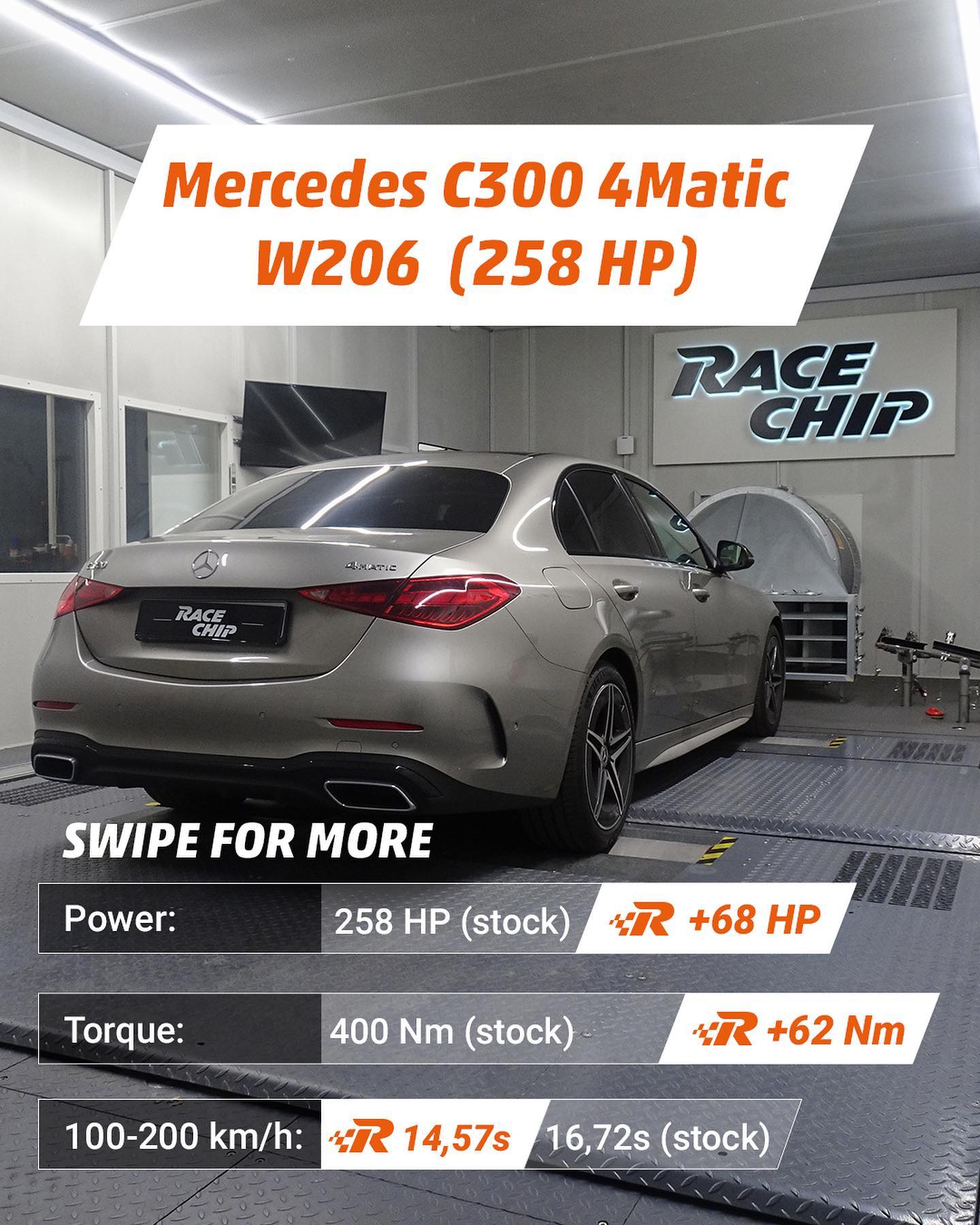 Race Chip ultimate Mercedes-Benz C200 | www.piazzagrande.it